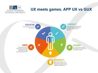 UX meets games. APP UX vs GUX
 