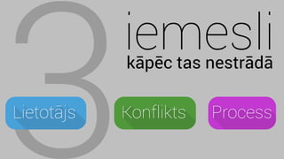 3iemeslikāpēc tas nestrādā
LietotājsLietotājsLietotājsLietotājsLietotājsLietotājsLietotājsLietotājsLietotājsLietotājsLietotājsLietotājsLietotājsLietotājsLietotājsLietotājsLietotājsLietotājsLietotājsLietotājsLietotājsLietotājsLietotājsLietotājsLietotājsLietotājsLietotājsLietotājsLietotājsLietotājsLietotājsLietotājsLietotājsLietotājsLietotājsLietotājsLietotājsLietotājsLietotājsLietotājsLietotājsLietotājsLietotājsLietotājsLietotājsLietotājsLietotājsLietotājsLietotājsLietotājsLietotājsLietotājsLietotājsLietotājsLietotājsLietotājsLietotājsLietotājsLietotājsLietotājsLietotājsLietotājsLietotājsLietotājsLietotājsLietotājsLietotājsLietotājsLietotājsLietotājsLietotājsLietotājsLietotājsLietotājsLietotājsLietotājsLietotājsLietotājsLietotājsLietotājsLietotājsLietotājsLietotājsLietotājsLietotājsLietotājsLietotājsLietotājsLietotājsLietotājsLietotājsLietotājsLietotājsLietotājsLietotājsLietotājsLietotājsLietotājsLietotājsLietotājsLietotājsLietotājsLietotājsLietotājsLietotājsLietotājsLietotājsLietotājsLietotājsLietotājsLietotājsLietotājsLietotājsLietotājsLietotājsLietotājsLietotājsLietotājsLietotājsLietotājsLietotājsLietotājsLietotājsLietotājsLietotājsLietotājsLietotājsLietotājsLietotājsLietotājsLietotājsLietotājsLietotājsLietotājsLietotājsLietotājsLietotājsLietotājsLietotājsLietotājsLietotājsLietotājsLietotājsLietotājsLietotājsLietotājsLietotājsLietotājsLietotājsLietotājsLietotājsLietotājs
KonfliktsKonfliktsKonfliktsKonfliktsKonfliktsKonfliktsKonfliktsKonfliktsKonfliktsKonfliktsKonfliktsKonfliktsKonfliktsKonfliktsKonfliktsKonfliktsKonfliktsKonfliktsKonfliktsKonfliktsKonfliktsKonfliktsKonfliktsKonfliktsKonfliktsKonfliktsKonfliktsKonfliktsKonfliktsKonfliktsKonfliktsKonfliktsKonfliktsKonfliktsKonfliktsKonfliktsKonfliktsKonfliktsKonfliktsKonfliktsKonfliktsKonfliktsKonfliktsKonfliktsKonfliktsKonfliktsKonfliktsKonfliktsKonfliktsKonfliktsKonfliktsKonfliktsKonfliktsKonfliktsKonfliktsKonfliktsKonfliktsKonfliktsKonfliktsKonfliktsKonfliktsKonfliktsKonfliktsKonfliktsKonfliktsKonfliktsKonfliktsKonfliktsKonfliktsKonfliktsKonfliktsKonfliktsKonfliktsKonfliktsKonfliktsKonfliktsKonfliktsKonfliktsKonfliktsKonfliktsKonfliktsKonfliktsKonfliktsKonfliktsKonfliktsKonfliktsKonfliktsKonfliktsKonfliktsKonfliktsKonfliktsKonfliktsKonfliktsKonfliktsKonfliktsKonfliktsKonfliktsKonfliktsKonfliktsKonfliktsKonfliktsKonfliktsKonfliktsKonfliktsKonfliktsKonfliktsKonfliktsKonfliktsKonfliktsKonfliktsKonfliktsKonfliktsKonfliktsKonfliktsKonfliktsKonfliktsKonfliktsKonfliktsKonfliktsKonfliktsKonfliktsKonfliktsKonfliktsKonfliktsKonfliktsKonfliktsKonfliktsKonfliktsKonfliktsKonfliktsKonfliktsKonfliktsKonfliktsKonfliktsKonfliktsKonfliktsKonfliktsKonfliktsKonfliktsKonfliktsKonfliktsKonfliktsKonfliktsKonfliktsKonfliktsKonfliktsKonfliktsKonfliktsKonfliktsKonfliktsKonfliktsKonflikts
ProceProceProceProceProceProceProceProceProceProceProceProceProceProceProceProceProceProceProceProcesProcesProcesProcesProcesProcesProcesProcesProcesProcesProcesProcesProcesProcesProcesProcesProcesProcesProcesProcesProcesProcesProcesProcesProcesProcesProcesProcesProcesProcesProcesProcesProcesProcesProcesProcesProcesProcesProcessProcessProcessProcessProcessProcessProcessProcessProcessProcessProcessProcessProcessProcessProcessProcessProcessProcessProcessProcessProcessProcessProcessProcessProcessProcessProcessProcessProcessProcessProcessProcessProcessProcessProcessProcessProcessProcessProcessProcessProcessProcessProcessProcessProcessProcessProcessProcessProcessProcessProcessProcessProcessProcessProcessProcessProcessProcessProcessProcessProcessProcessProcessProcessProcessProcessProcessProcessProcessProcessProcessProcessProcessProcessProcessProcessProcessProcessProcessProcessProcessProcessProcessProcessProcessProcessProcessProcessProcessProcessProcessProcessProcessProcessProcess
 