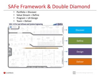 SAFe Framework and UX - UX Meetup Dayton | PPTX