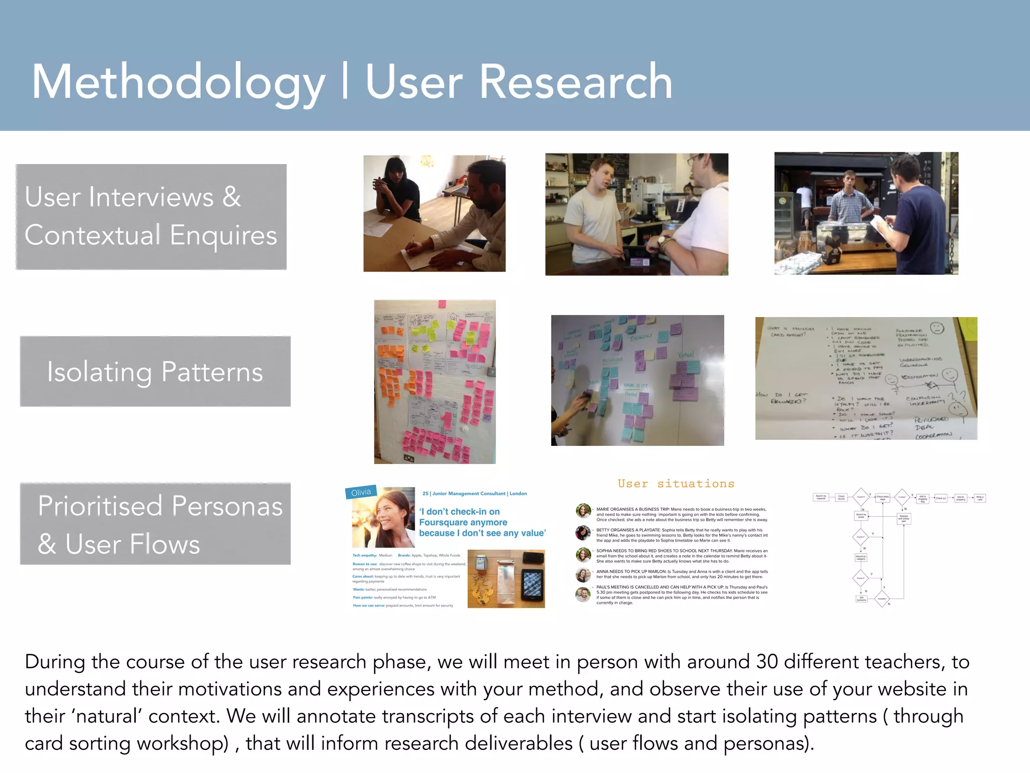 Methodology | User Research 
User Interviews & 
Contextual Enquires 
Isolating Patterns 
Isolating patterns 
Prioritised Personas 
& User Flows 
During the course of the user research phase, we will meet in person with around 30 different teachers, to 
understand their motivations and experiences with your method, and observe their use of your website in 
their ‘natural’ context. We will annotate transcripts of each interview and start isolating patterns ( through 
card sorting workshop) , that will inform research deliverables ( user flows and personas). 
 