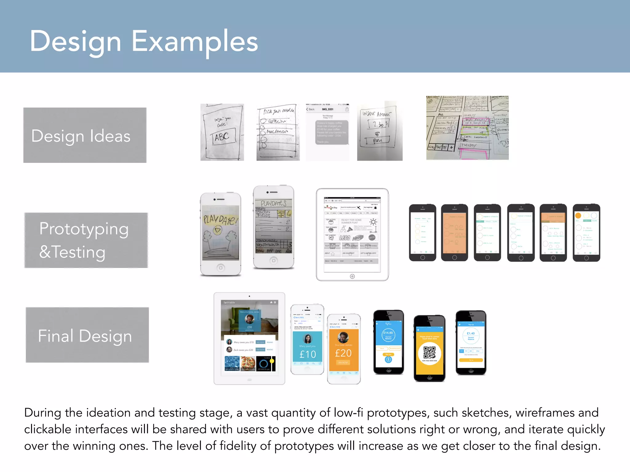 Phase Design Examples 
2 | Design Examples 
Design Ideas 
Prototyping 
&Testing 
Final Design 
During the ideation and testing stage, a vast quantity of low-fi prototypes, such sketches, wireframes and 
clickable interfaces will be shared with users to prove different solutions right or wrong, and iterate quickly 
over the winning ones. The level of fidelity of prototypes will increase as we get closer to the final design. 
 