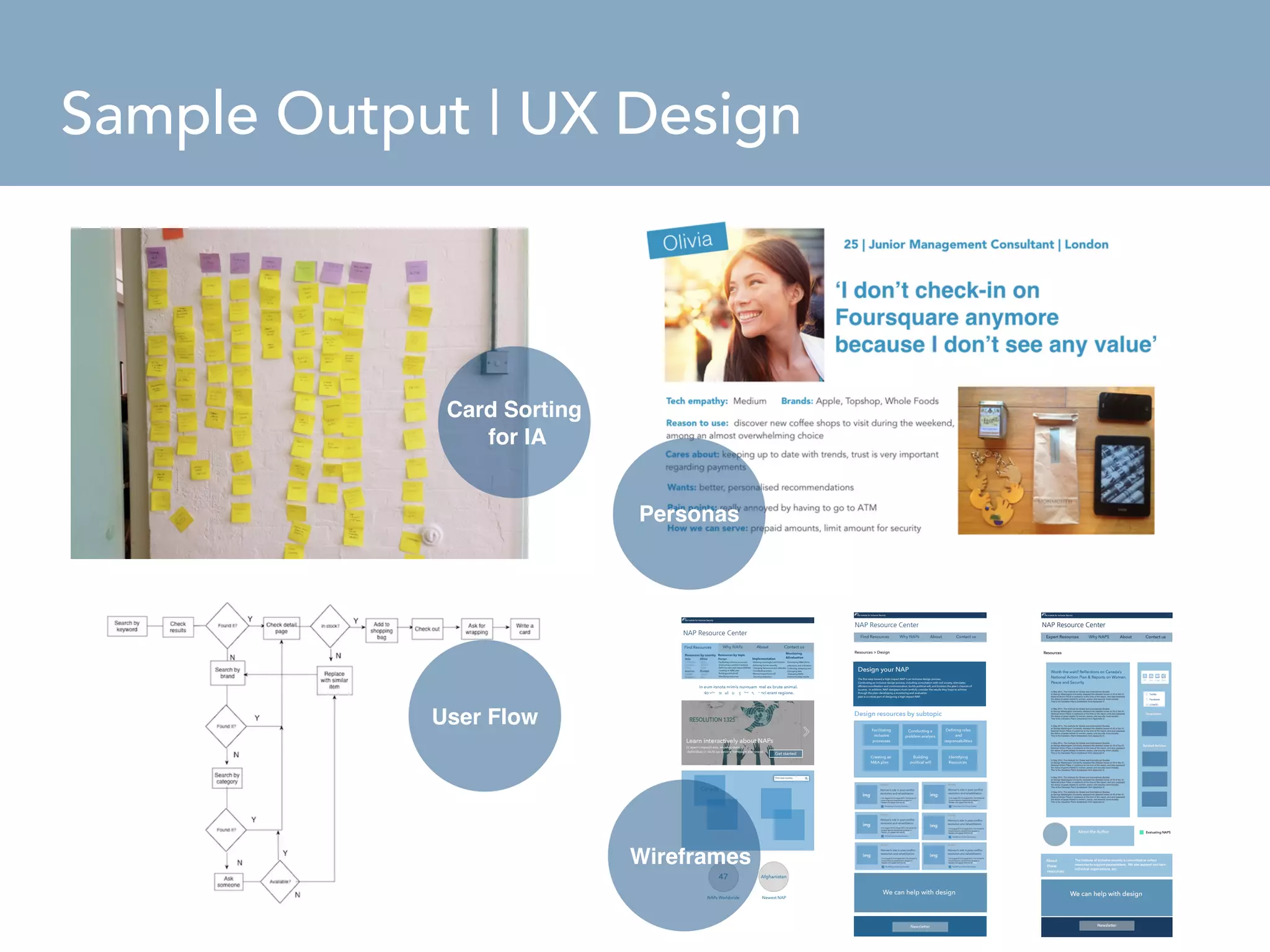 Sample Output | UX Design 
	
 