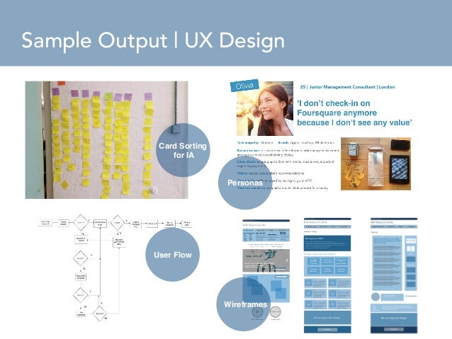 UX Design Process | Sample Proposal
