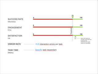 Área
Company Name

!18

 