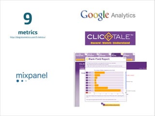 9
metrics
http://blog.kissmetrics.com/9-metrics/

Área
Company Name

!25

 