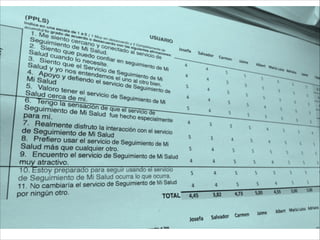 Área
Área
Company Name
Company Name

!27

 