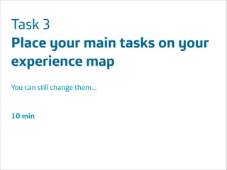 Task 3
Place your main tasks on your
experience map
You can still change them…
!
!

10 min
!
!
!
!
Área
Área
Company Name
Company Name

!

!34

 