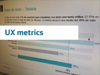 UX metrics

Área
Company Name

!1

 