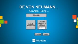 DE VON NEUMANN...
    Ou Alan Turing...
 