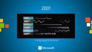 2001




Computação Emocional
 