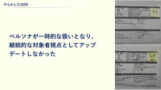 やらかした2020
24
ペルソナが一時的な扱いとなり、
継続的な対象者視点としてアップ
デートしなかった
 