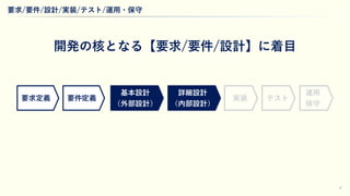 8
要求/要件/設計/実装/テスト/運用・保守
z要件定義
基本設計
（外部設計）
詳細設計
（内部設計）
テスト
運用
保守
要求定義 実装
開発の核となる【要求/要件/設計】に着目
 