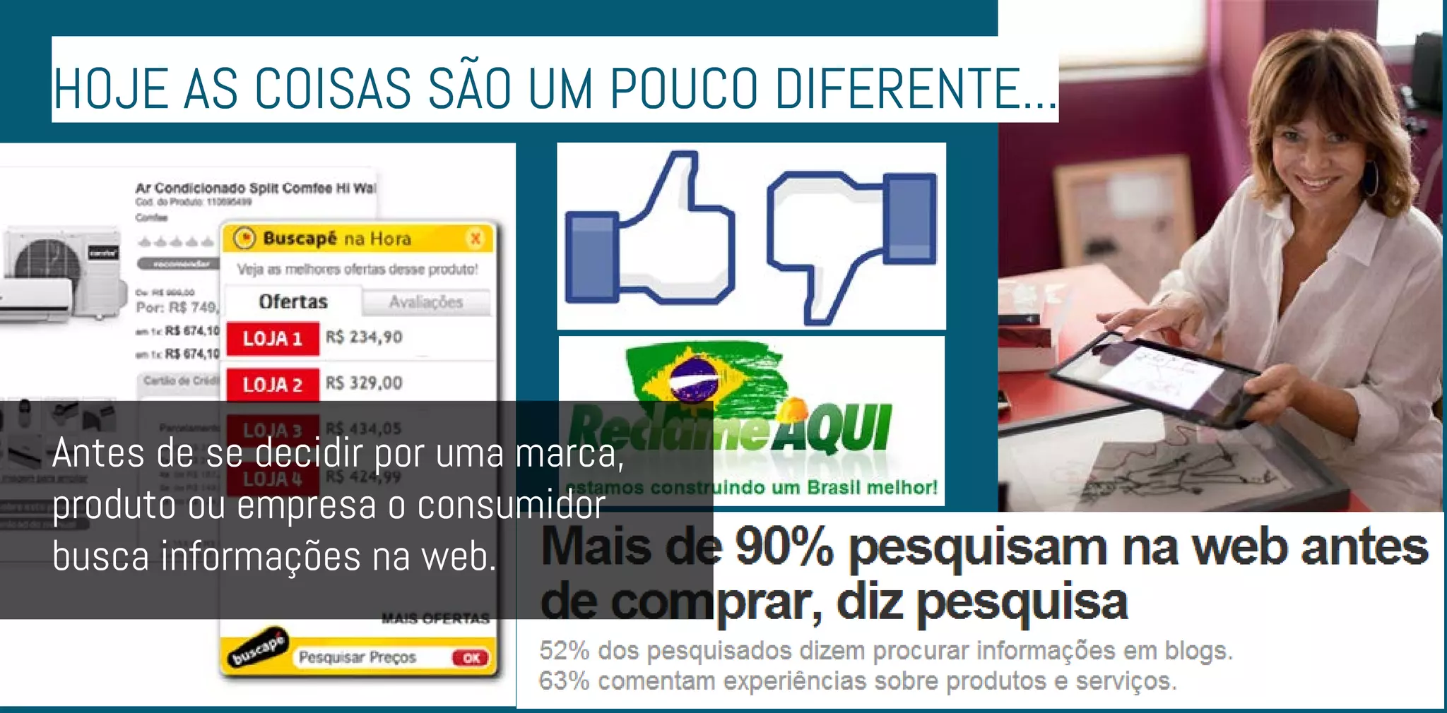 hoje as coisas são um pouco diferente...
Antes de se decidir por uma marca,
produto ou empresa o consumidor
busca informações na web.
 