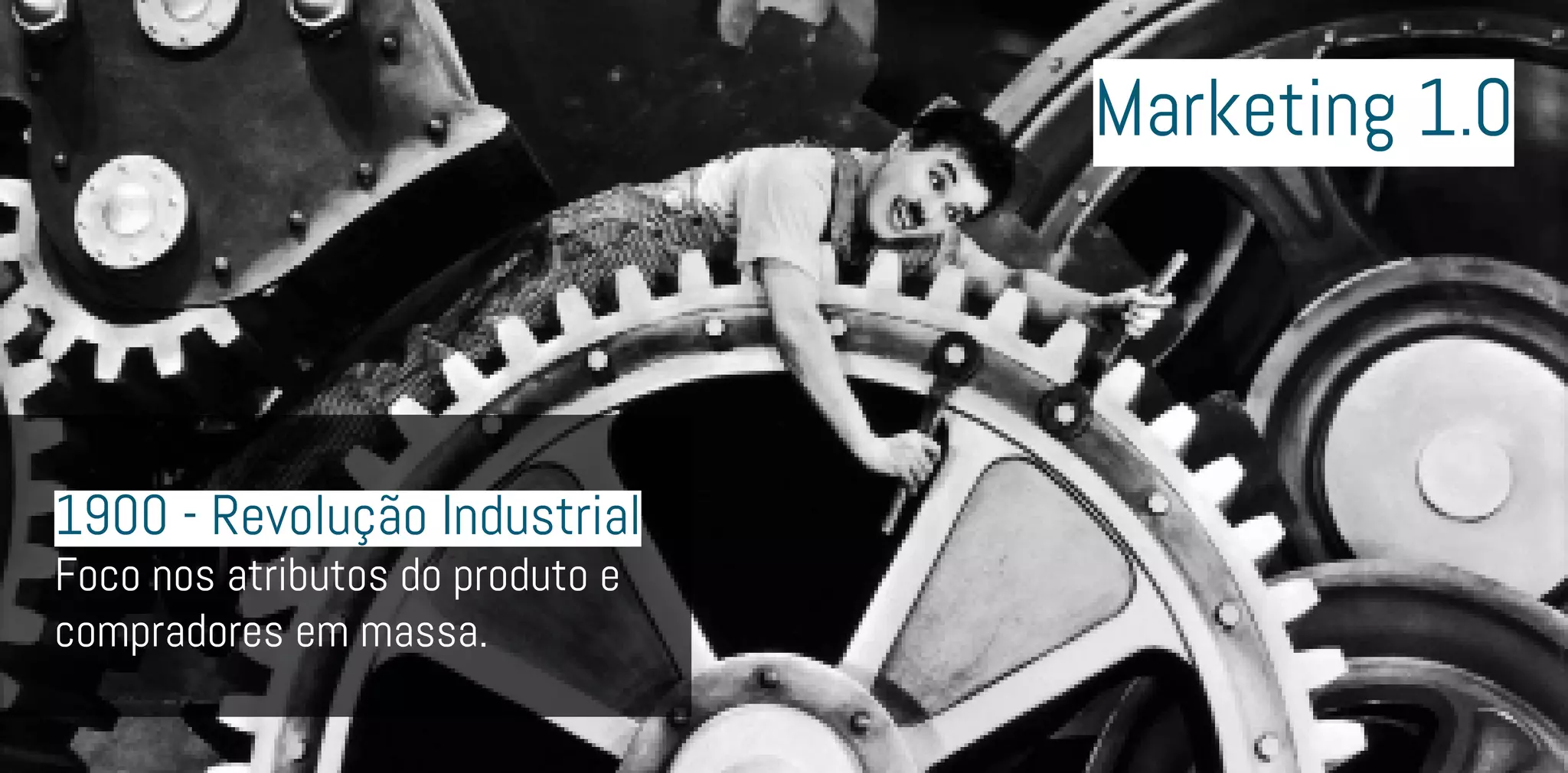 1900 - Revolução Industrial
Foco nos atributos do produto e
compradores em massa.
Marketing 1.0
 
