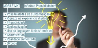 MObile MKT
	 Possibilidades de customização
	 Riqueza na experiência digital
	Interatividade
	Geolocalização
	 Uso da linguagem lúdica/temática
	Gamefication
	 Realidade aumentada
	QRcode
Infinitas Possibilidades!
 