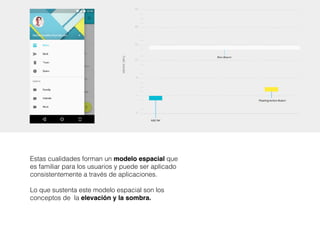 Estas cualidades forman un modelo espacial que
es familiar para los usuarios y puede ser aplicado
consistentemente a través de aplicaciones.
Lo que sustenta este modelo espacial son los
conceptos de la elevación y la sombra.
 