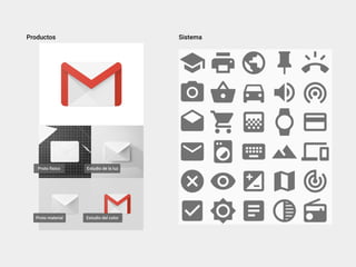 Productos Sistema
Proto físico Estudio de la luz
Proto material Estudio del color
 