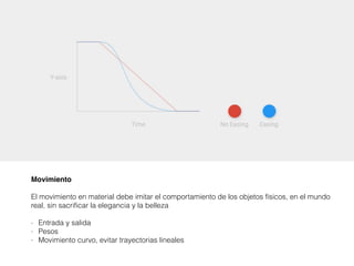 Movimiento
El movimiento en material debe imitar el comportamiento de los objetos físicos, en el mundo
real, sin sacrificar la elegancia y la belleza
- Entrada y salida
- Pesos
- Movimiento curvo, evitar trayectorias lineales
 