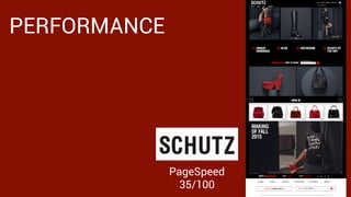 made with keynote by andrew haskin
PERFORMANCE
PageSpeed
35/100
 