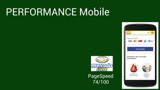 made with keynote by andrew haskin
PERFORMANCE Mobile
PageSpeed
74/100
 