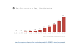made with keynote by andrew haskin
http://www.webvenda.com/wp-content/uploads/2015/02/31_webshoppers.pdf
 