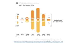 made with keynote by andrew haskin
http://www.webvenda.com/wp-content/uploads/2015/02/31_webshoppers.pdf
 