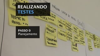 REALIZANDO
TESTES
PASSO 0
Planejamento
 