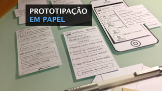 PROTOTIPAÇÃO
EM PAPEL
 