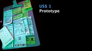 US$ 1
Prototype
 