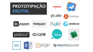 PROTOTIPAÇÃO
DIGITAL
 