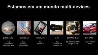 e.g. Android Wear,
Google Glass
[WEARABLE][MOBILE]
e.g.
Android,
Project Ara
[TABLET]
e.g.
Nexus 9
[DESKTOP]
e.g.
ChromeOS,
Windows, Mac
[IN-CAR]
e.g. Android
Auto
[TV]
e.g.
Chromecast,
Android TV
Estamos em um mundo multi-devices
 