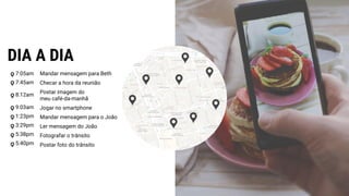 DIA A DIA
Mandar mensagem para Beth
Checar a hora da reunião
Postar imagem do
meu café-da-manhã
Jogar no smartphone
Mandar mensagem para o João
Ler mensagem do João
Fotografar o trânsito
Postar foto do trânsito
7:05am
7:45am
8:12am
9:03am
1:23pm
3:29pm
5:38pm
5:40pm
 