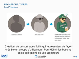 RECHERCHE D’IDEES
Les Personas
Création de personnages fictifs qui représentent de façon
crédible un groupe d’utilisateurs. Pour définir les besoins
et les aspirations de vos utilisateurs
 