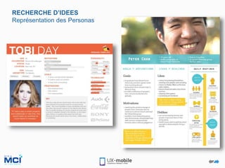 RECHERCHE D’IDEES
Représentation des Personas
 