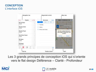 CONCEPTION
L’interface iOS
Les 3 grands principes de conception iOS qui s’oriente
vers le flat design Déférence – Clarté - Profondeur
 