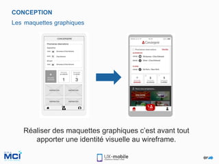 CONCEPTION
Les maquettes graphiques
Réaliser des maquettes graphiques c’est avant tout
apporter une identité visuelle au wireframe.
 