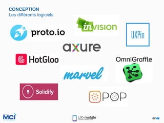 CONCEPTION
Les différents logiciels
 