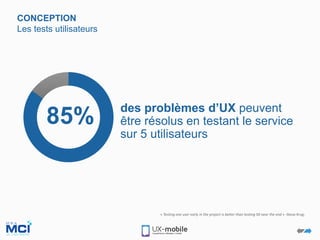 « Testing one user early in the project is better than testing 50 near the end » -Steve Krug-
des problèmes d’UX peuvent
être résolus en testant le service
sur 5 utilisateurs
85%
CONCEPTION
Les tests utilisateurs
 