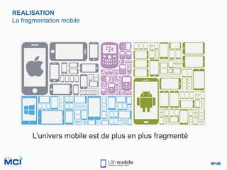REALISATION
La fragmentation mobile
L’univers mobile est de plus en plus fragmenté
 