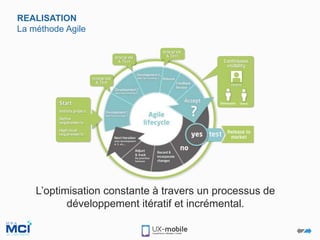 REALISATION
La méthode Agile
L’optimisation constante à travers un processus de
développement itératif et incrémental.
 