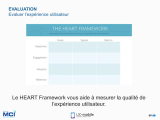 EVALUATION
Evaluer l’expérience utilisateur
Le HEART Framework vous aide à mesurer la qualité de
l’expérience utilisateur.
 