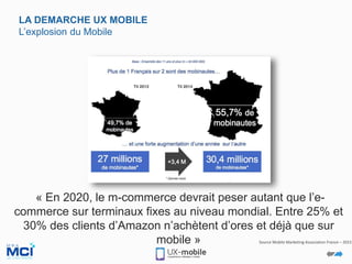« En 2020, le m-commerce devrait peser autant que l’e-
commerce sur terminaux fixes au niveau mondial. Entre 25% et
30% des clients d’Amazon n’achètent d’ores et déjà que sur
mobile » Source Mobile Marketing Association France – 2015
LA DEMARCHE UX MOBILE
L’explosion du Mobile
 