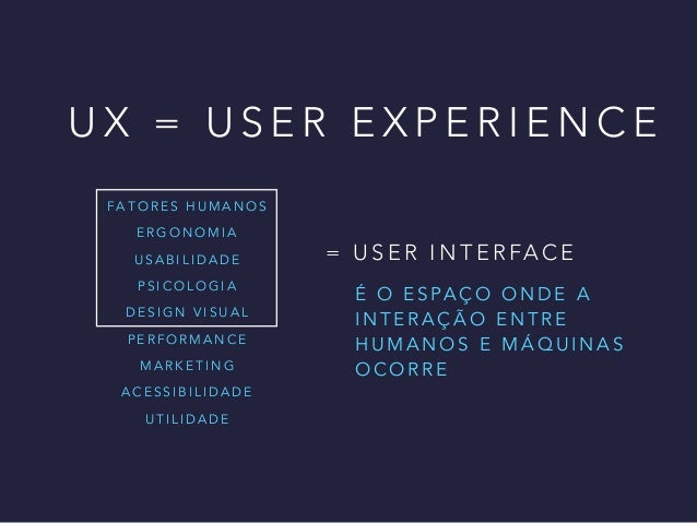 Ux Muito Alem Da Ui