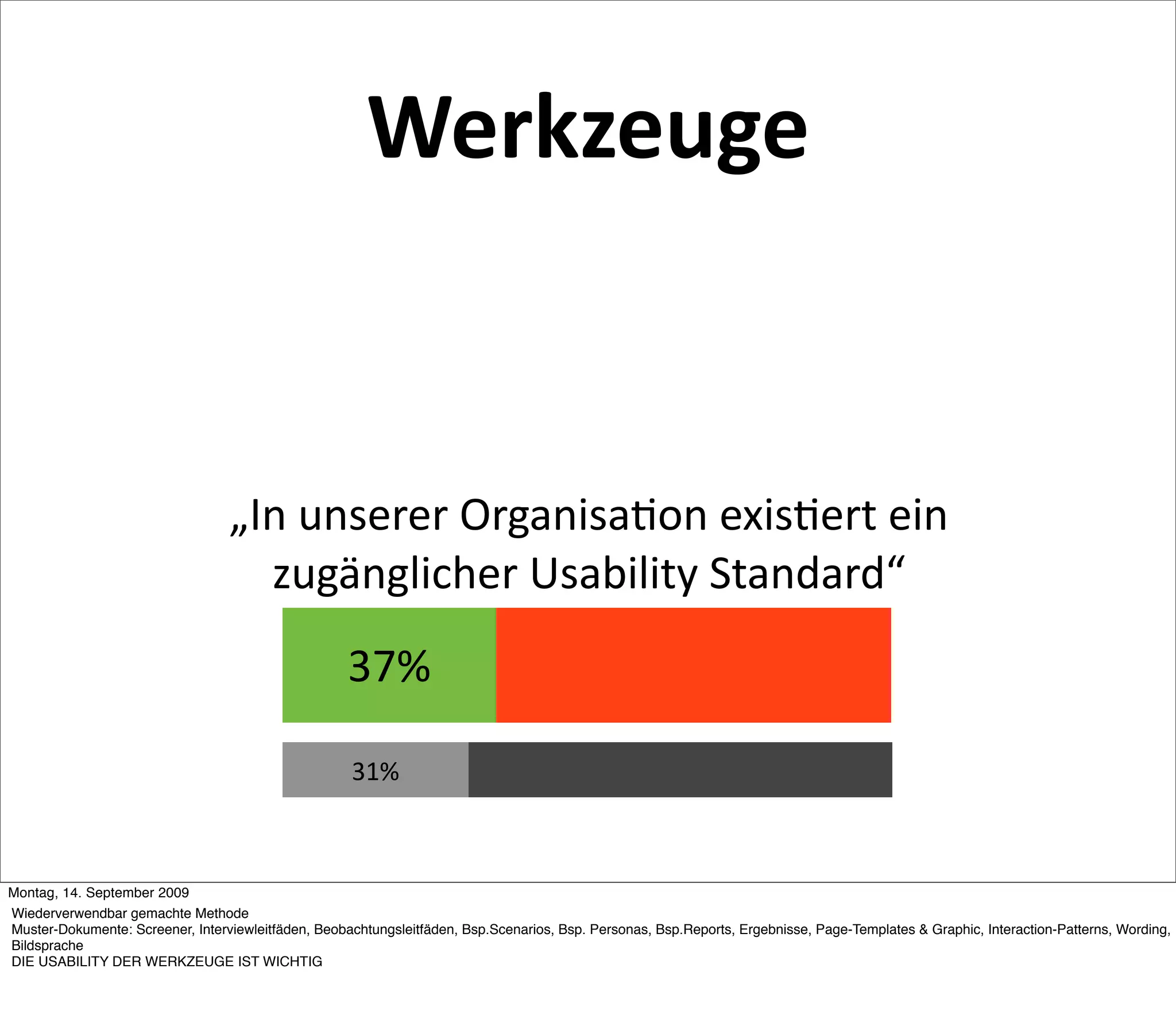 Werkzeuge


                                  „In unserer Organisa5on exis5ert ein
                                    zugänglicher Usability Standard“
                                                     37%

                                                     31%



Montag, 14. September 2009
Wiederverwendbar gemachte Methode
Muster-Dokumente: Screener, Interviewleitfäden, Beobachtungsleitfäden, Bsp.Scenarios, Bsp. Personas, Bsp.Reports, Ergebnisse, Page-Templates & Graphic, Interaction-Patterns, Wording,
Bildsprache
DIE USABILITY DER WERKZEUGE IST WICHTIG
 
