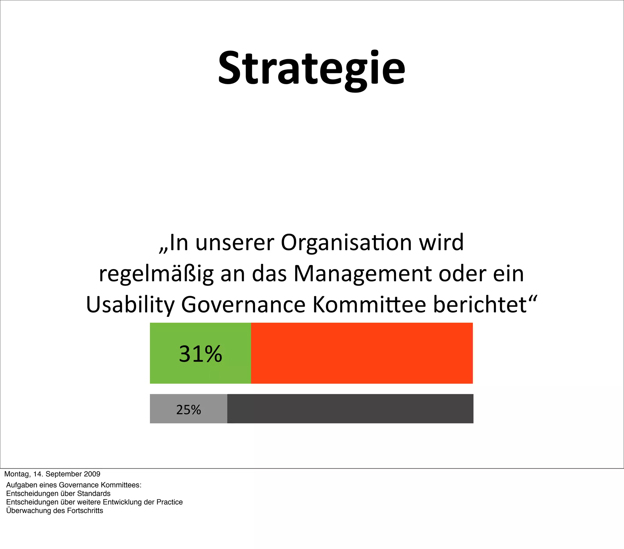 Strategie


                              „In unserer Organisa5on wird
                        regelmäßig an das Management oder ein 
                       Usability Governance Kommiaee berichtet“
                                                  31%

                                                 25%



Montag, 14. September 2009
Aufgaben eines Governance Kommittees:
Entscheidungen über Standards
Entscheidungen über weitere Entwicklung der Practice
Überwachung des Fortschritts
 