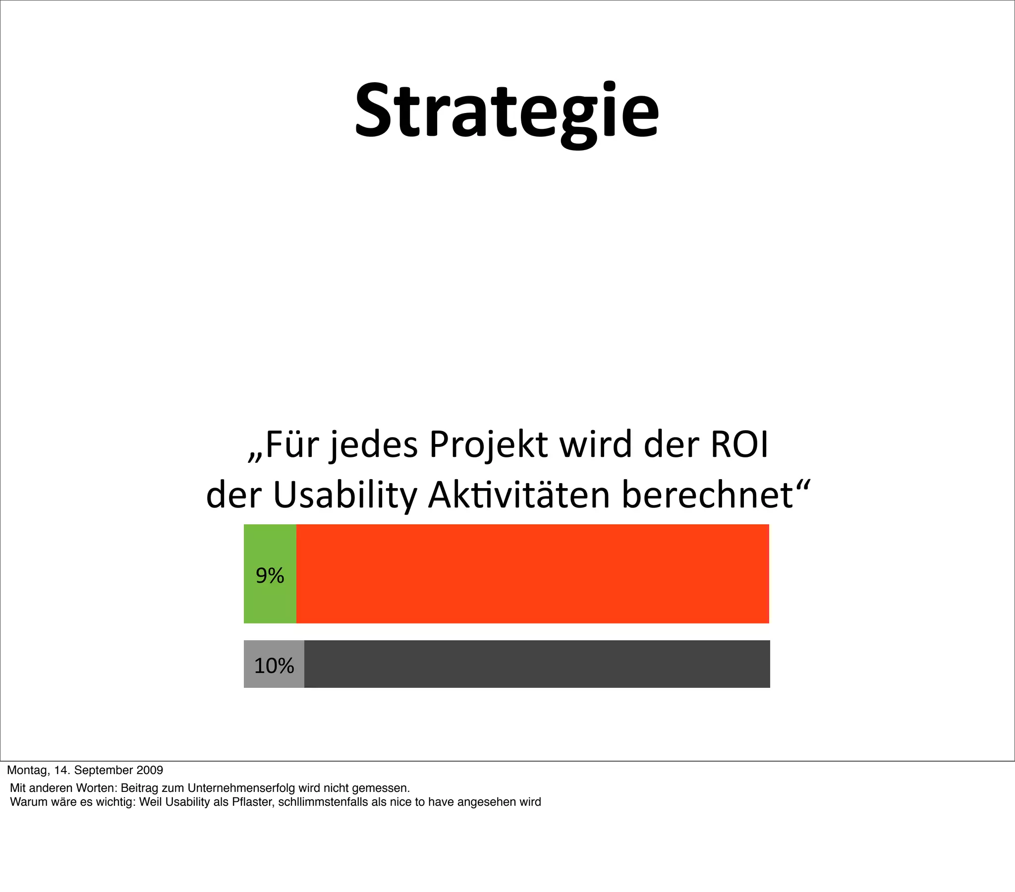 Strategie


                                       „Für jedes Projekt wird der ROI
                                     der Usability Ak5vitäten berechnet“
                                              9%


                                              10%



Montag, 14. September 2009
Mit anderen Worten: Beitrag zum Unternehmenserfolg wird nicht gemessen.
Warum wäre es wichtig: Weil Usability als Pﬂaster, schllimmstenfalls als nice to have angesehen wird
 