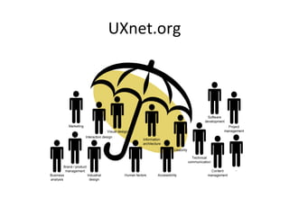 UXnet.org 
