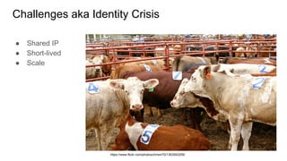 Challenges aka Identity Crisis
● Shared IP
● Short-lived
● Scale
https://www.flickr.com/photos/chrism70/1363593259/
 