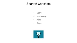 Spartan Concepts
● Users
● User Group
● Apps
● Roles
 