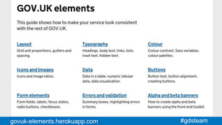 #gdsteam@cjformsgovuk-elements.herokuapp.com
 